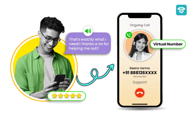 The Legal Side of Using Virtual Numbers