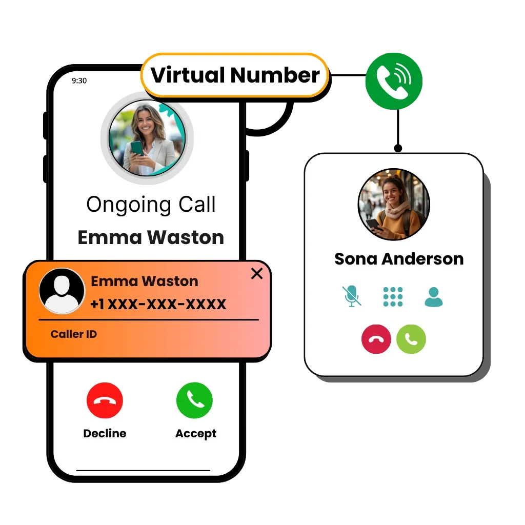 Virtual Number Scams: How to Protect Yourself